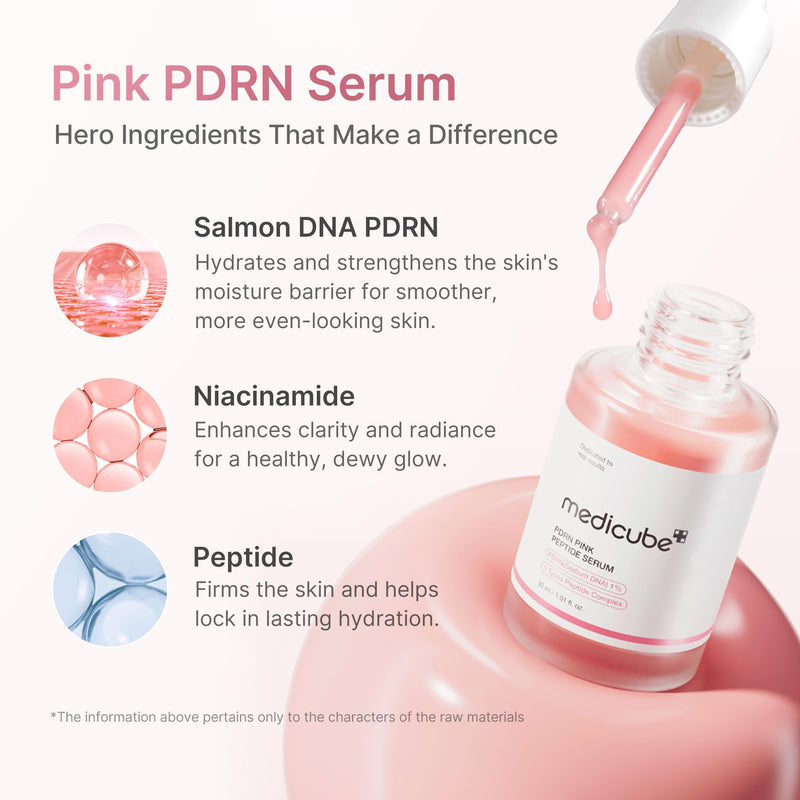 Ingrédients clés du sérum Medicube PDRN Pink Peptide : PDRN d'ADN de saumon, niacinamide et peptides