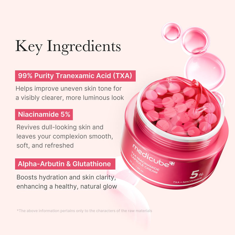 Ingrédients clés de la crème Medicube TXA Niacinamide Capsule Cream : acide tranexamique, niacinamide, alpha-arbutine