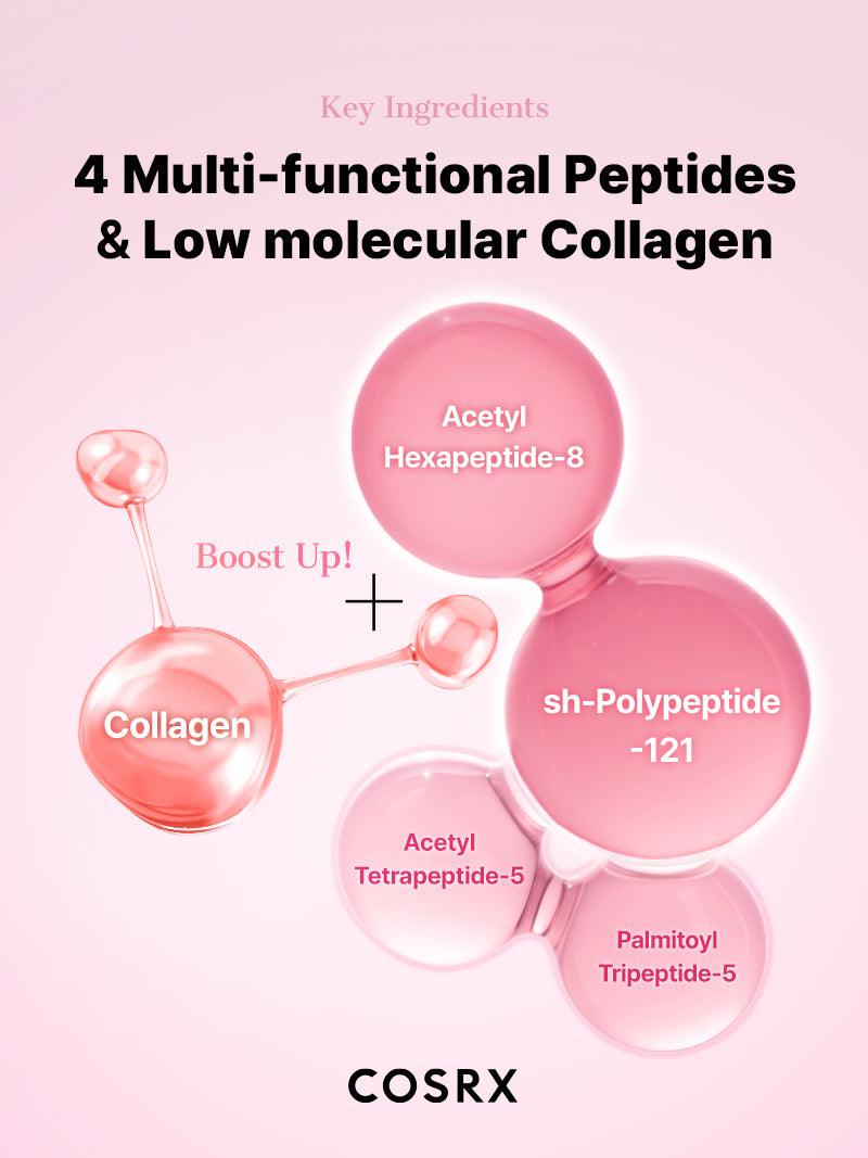 Peptides et collagène des patchs yeux COSRX Peptide Collagen Hydrogel Eye Patch