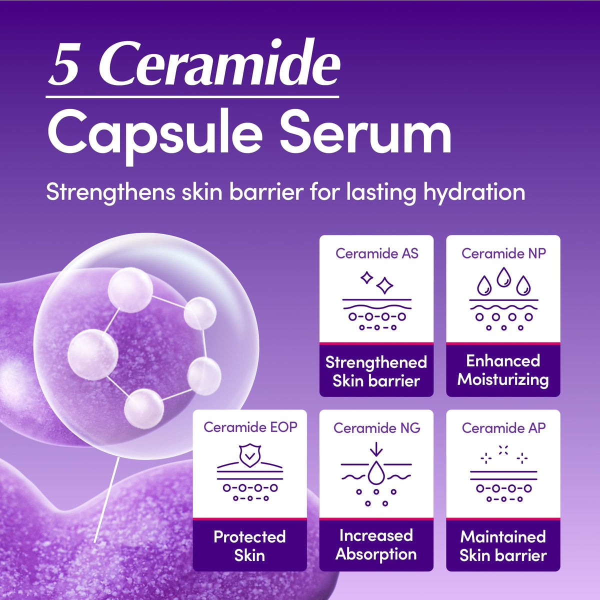 Capsules de 5 céramides du sérum Eqqualberry Bakuchiol Plumping Serum