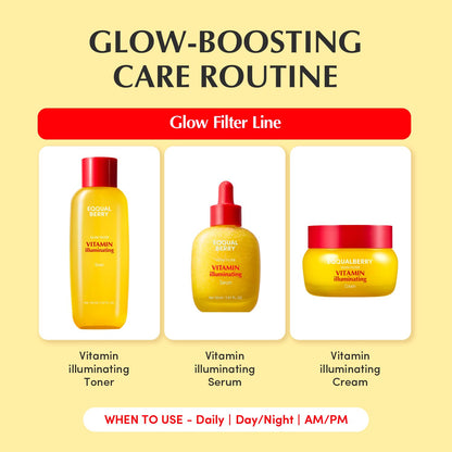 Routine éclat Eqqualberry Vitamin Illuminating : toner, sérum et crème