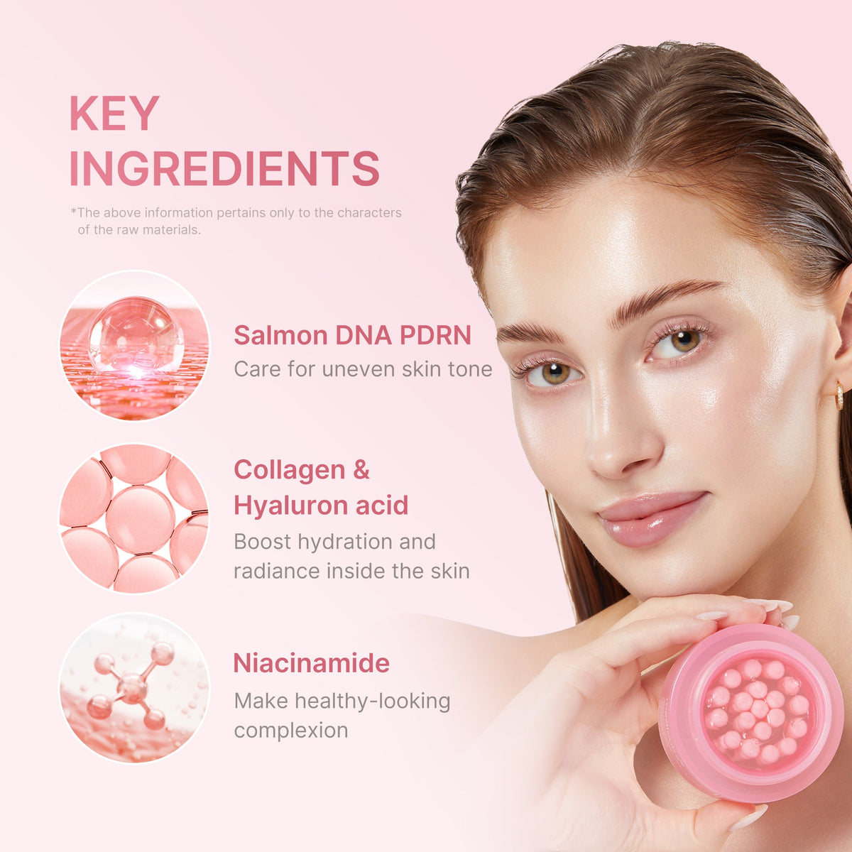 Ingrédients clés de la crème Medicube PDRN Pink Collagen Capsule Cream : PDRN d'ADN de saumon, collagène, niacinamide