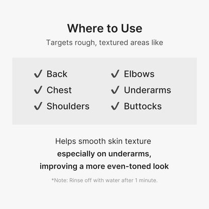 Zones d'application du spray Medicube Red Body Peeling Shot : dos, torse, épaules, fesses