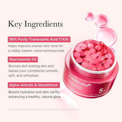Ingrédients clés de la crème Medicube TXA Niacinamide Capsule Cream : acide tranexamique, niacinamide, alpha-arbutine
