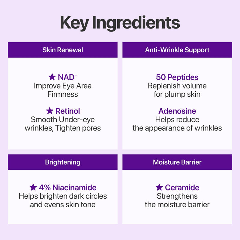 Ingrédients clés de la crème yeux NUMBUZIN No.9 : NAD+, rétinol, 50 peptides, niacinamide 4 %, céramide